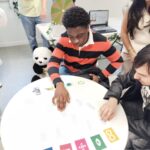 Business Management 2030 (3)